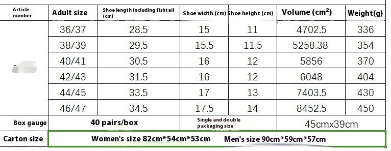 Shark Flip-flops Thick-soled Outdoor Beach EVA Sandals